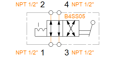B4SS0515NF